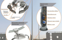Инжиниринг высокомачтовых опор: ключевые этапы и современные решения